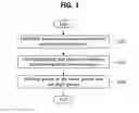Fig. 02 - METHOD FOR COMMUNICATION USING LARGE-SCALE ANTENNA IN MULTI-CELL ENVIRONMENT