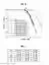 Fig. 09 - Transmitting and receiving apparatuses for frequency division multiple access