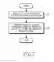 Fig. 08 - Apparatus and method for adaptively determining Tx beam subset for random access in wireless communication system