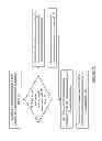 Fig. 08 - Policy and charging control (PCC) for NAT64 and DNS64