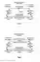 Fig. 06 - Method and apparatus for data transmission in communication network