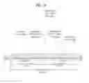Fig. 20 - Method for setting operating channel in white space band and device therefor