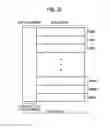 Fig. 17 - Mobile communication system, base station and communication control method