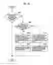 Fig. 20 - Mobile communication system, base station and communication control method