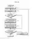 Fig. 07 - Wireless device and communication channel selection method