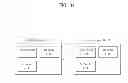 Fig. 34 - Method and apparatus for transmitting control information in radio communication system