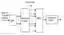 Fig. 01 - Method, apparatus and system for random access