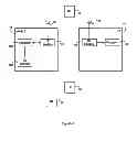 Fig. 02 - Method and arrangement in a telecommunication system