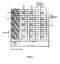 Fig. 03 - Method and arrangement in a telecommunication system