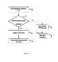 Fig. 04 - Method and arrangement in a telecommunication system