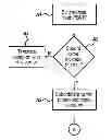 Fig. 01 - WIRELESS COMMUNICATIONS SYSTEM WITH A NARROWER SUBORDINATE CARRIER