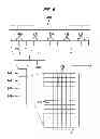 Fig. 05 - WIRELESS COMMUNICATIONS SYSTEM WITH A NARROWER SUBORDINATE CARRIER