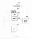 Fig. 01 - Method and apparatus for supporting mobility of UE in local network