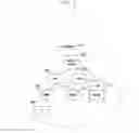 Fig. 03 - Method and apparatus for supporting mobility of UE in local network