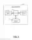 Fig. 06 - Method and apparatus for facilitating communication session continuity
