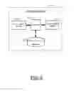 Fig. 07 - Method and apparatus for facilitating communication session continuity