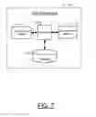 Fig. 08 - Method and apparatus for facilitating communication session continuity