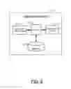 Fig. 09 - Method and apparatus for facilitating communication session continuity