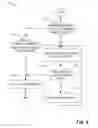 Fig. 07 - System and method for detecting and resolving conflicts