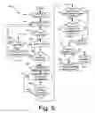 Fig. 06 - Uplink resynchronization for use in communication systems