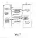 Fig. 08 - Uplink resynchronization for use in communication systems