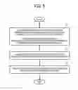Fig. 06 - WIRELESS LAN CONNECTION METHOD, WIRELESS LAN CONNECTION APPARATUS AND STORAGE MEDIUM