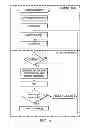Fig. 04 - System and method for a CSMA-CA half window scheme