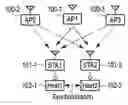 Fig. 01 - Wireless communication apparatus and wireless communication system