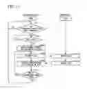Fig. 12 - Wireless signal transmitting method and wireless apparatus