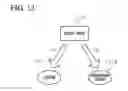 Fig. 13 - Wireless signal transmitting method and wireless apparatus
