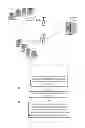 Fig. 02 - Device access method, access point and access device