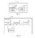 Fig. 08 - Device access method, access point and access device
