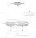 Fig. 01 - Determining transmission parameters for transmitting beacon frames