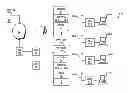 Fig. 01 - Reverse link pilot integrated with block codes