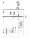 Fig. 02 - Frequency-domain symbol and frame synchronization in multi-carrier systems