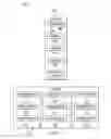 Fig. 02 - Switch routing algorithms