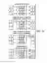 Fig. 04 - Switch routing algorithms