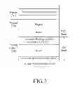 Fig. 04 - Method and apparatus for transmitting and receiving packet in broadcasting system