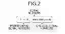 Fig. 03 - Train-information managing apparatus