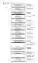 Fig. 04 - Train-information managing apparatus
