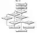 Fig. 09 - Train-information managing apparatus