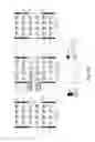 Fig. 09 - Modular decoupled crossbar for on-chip router