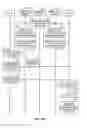 Fig. 17 - Selectively transferring high-priority non-audio data over a quality of service channel