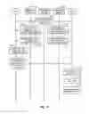 Fig. 18 - Selectively transferring high-priority non-audio data over a quality of service channel