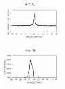 Fig. 08 - Semiconductor-laser-device assembly