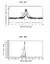 Fig. 09 - Semiconductor-laser-device assembly