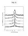 Fig. 16 - Semiconductor-laser-device assembly