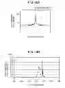 Fig. 20 - Semiconductor-laser-device assembly