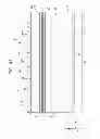 Fig. 37 - Semiconductor-laser-device assembly