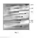 Fig. 06 - ANISOTROPIC STRAIN CONTROL IN SEMIPOLAR NITRIDE QUANTUM WELLS BY PARTIALLY OR FULLY RELAXED ALUMINUM INDIUM GALLIUM NITRIDE LAYERS WITH MISFIT DISLOCATIONS